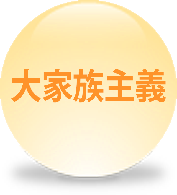 大家族主義の精神